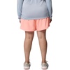 image:imageColumbia PFG Castback ShortsTiki PinkCirrus Grey