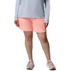 image:imageColumbia PFG Castback ShortsTiki PinkCirrus Grey