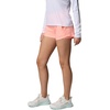 image:imageColumbia PFG Castback ShortsTiki PinkCirrus Grey