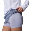 image:imageColumbia PFG Castback SkortsNew MoonTwilight