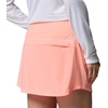 image:imageColumbia PFG Castback SkortsTiki PinkCirrus Grey