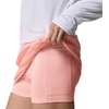 image:imageColumbia PFG Castback SkortsTiki PinkCirrus Grey
