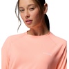 image:imageColumbia PFG Solar Stream Ii Long SleeveTiki Pink