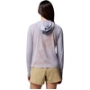 image:imageColumbia PFG Uncharted II Cloud HoodieTwilightCloud Dye