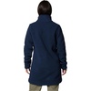 image:imageColumbia Panorama Long JacketCollegiate Navy