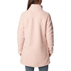 image:imageColumbia Panorama Long JacketDusty Pink