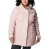 image:imageColumbia Panorama Long JacketDusty Pink