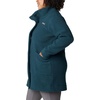 image:imageColumbia Panorama Long JacketNight Wave