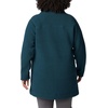 image:imageColumbia Panorama Long JacketNight Wave