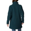 image:imageColumbia Panorama Long JacketNight Wave