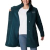 image:imageColumbia Panorama Long JacketNight Wave