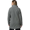 image:imageColumbia Panorama Long JacketSedona Sage