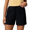 image:imageColumbia ROC Ripstop ShortsBlack