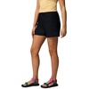 image:imageColumbia ROC Ripstop ShortsBlack