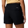 image:imageColumbia ROC Ripstop ShortsBlack