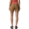image:imageColumbia ROC Ripstop ShortsDelta