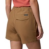image:imageColumbia ROC Ripstop ShortsDelta