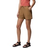 image:imageColumbia ROC Ripstop ShortsDelta