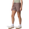 image:imageColumbia ROC Ripstop ShortsIron