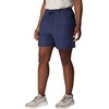 image:imageColumbia ROC Ripstop ShortsNocturnal