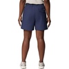 image:imageColumbia ROC Ripstop ShortsNocturnal