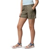 image:imageColumbia ROC Ripstop ShortsStone Green