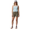 image:imageColumbia ROC Ripstop ShortsStone Green
