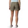 image:imageColumbia ROC Ripstop ShortsStone Green