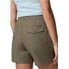 image:imageColumbia ROC Ripstop ShortsStone Green
