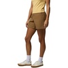 image:imageColumbia ROC ShortsDelta