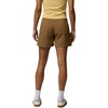 image:imageColumbia ROC ShortsDelta
