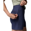 image:imageColumbia ROC ShortsNocturnal