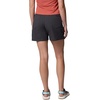 image:imageColumbia ROC ShortsShark