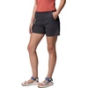 image:imageColumbia ROC ShortsShark