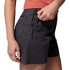 image:imageColumbia ROC ShortsShark