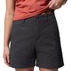 image:imageColumbia ROC ShortsShark