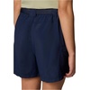 image:imageColumbia Sandy River Cargo Shorts IICollegiate Navy