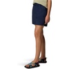 image:imageColumbia Sandy River Cargo Shorts IICollegiate Navy