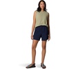 image:imageColumbia Sandy River Cargo Shorts IICollegiate Navy