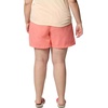 image:imageColumbia Sandy River Shorts IIAlpenglow