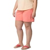 image:imageColumbia Sandy River Shorts IIAlpenglow