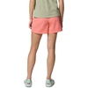 image:imageColumbia Sandy River Shorts IIAlpenglow