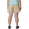 image:imageColumbia Sandy River Shorts IIAncient Fossil