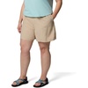 image:imageColumbia Sandy River Shorts IIAncient Fossil