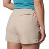 image:imageColumbia Sandy River Shorts IIAncient Fossil