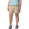 image:imageColumbia Sandy River Shorts IIAncient Fossil