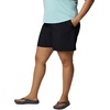 image:imageColumbia Sandy River Shorts IIBlack