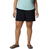 image:imageColumbia Sandy River Shorts IIBlack