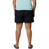 image:imageColumbia Sandy River Shorts IIBlack
