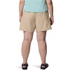 image:imageColumbia Sandy River Shorts IIBrown